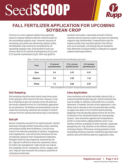 Screen shot image of SeedSCOOP publication discussing fall fertilizer application for the upcoming soybean crop.