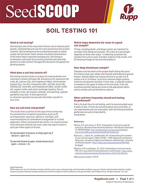 Screen shot image of SeedSCOOP publication discussing soil testing 101.
